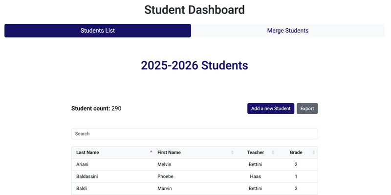 Donations dashboard in Big Nest